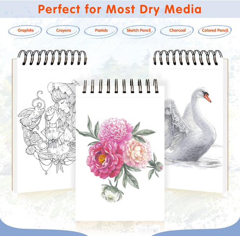 FIXSMITH 5.5"X8.5" Sketch Book | 80 Sheets (68 lb/100gsm) Sketchbook | Top Spiral Bound Artist Sketch Pad | Acid Free Drawing Pad | Ideal for Kids...