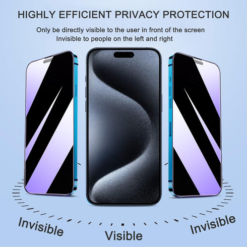 2 Pack Compatible with iPhone 15 Pro Privacy Screen Protector with Alignment Frame, Anti-Spy Anti-Blue Light Eye Protection Scratch Resistant Temp...