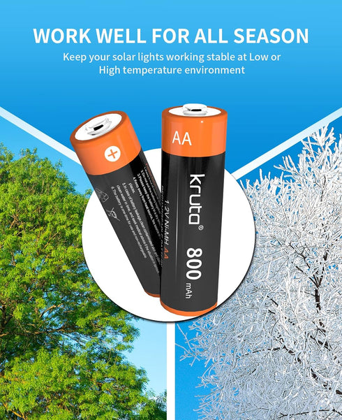 Kruta NiMH Rechargeable AA Batteries, 1.2V 800mAh Rechargeable AA Solar Batteries for Outdoor Solar Lights and Household Devices, Pre-Charged (AA ...