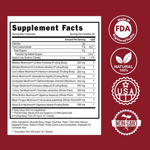 Pure Roots Mushroom Gummies – 60 Count Raspberry Flavored Mushroom Supplement Brain Gummies – 2500mg Vegan Friendly Focus Gummies Lions Mane Suppl...