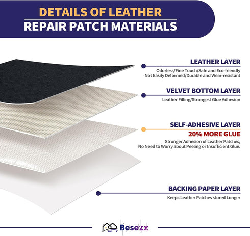 Self Adhesive Leather Repair Patch,30 in x 16 in Large Leather Patches for Furniture,Leather Repair kit for Couch,Car Seat,Motorcycle seat,Lovesea...