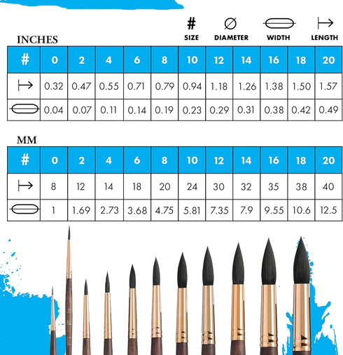Princeton, Size 2 Artist Neptune, Brushes for Watercolor Series 4750, Round Synthetic Squirrel, Dark Wood...