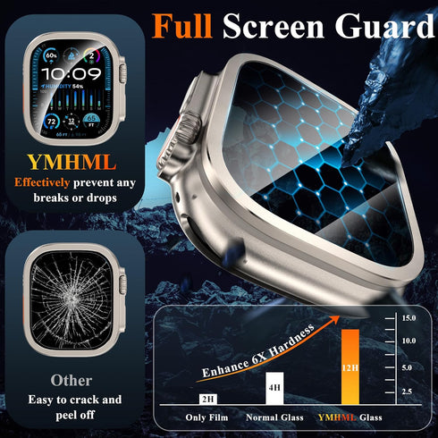 YMHML for Apple Watch Ultra 2 Screen Protector Case 49mm, 2023 Titanium Alloy Frame with Tempered Glass, Waterproof Bubble-Free HD Clear Full Prot...