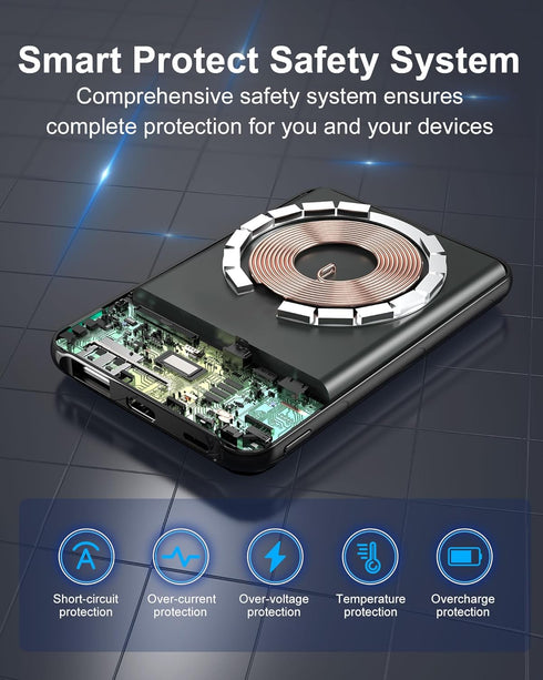 Wireless Protable Charger for iPhone, 5000 mAh Magnetic Mini Battery Pack, 15W PD Fast Charging Mag-Safe Power Bank for iPhone 15/14/13/12/Mini/Pr...