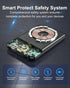 Wireless Protable Charger for iPhone, 5000 mAh Magnetic Mini Battery Pack, 15W PD Fast Charging Mag-Safe Power Bank for iPhone 15/14/13/12/Mini/Pr...