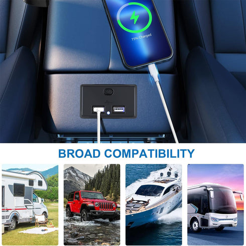 Cllena Dual USB Charger Socket Power Outlet Panel with Switch, 12V-24V 4.8A Dual Port Quick Car Charger for Car RV Camper Marine Boat Automotive A...