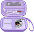 Digital Camera Carrying Case for CAMKORY/for toberto/for AiTechny/for VAHOIALD/for IWEUKJLO FHD 1080P Camera, Boys Girls Kids Compact Small Camera...