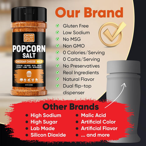 Popcorn Seasoning Cheddar Cheese Powder Mix - Gluten Free & Low Sodium Mild Nacho Cheese Powder Flavor Popcorn Flavoring Seasoning. Movie Theater ...
