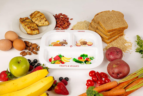 Health Beet MyPlate Portion Control Plate – 3 Divided Sections for Proteins, Grains & Fruit+Veggies - Dishwasher & Microwave Safe Sectioned Plates...