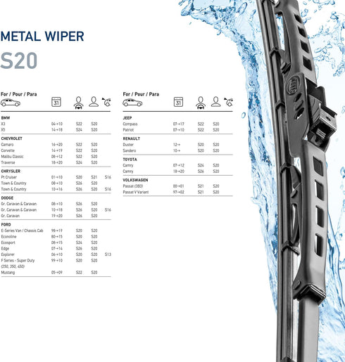 Hella OE Quality 20 Inch All Seasons Streak-Free Rubber Standard Wiper Blade (Single Blade) fit select BMW Chevrolet Chrysler Dodge Ford Jeep Rena...
