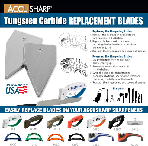 AccuSharp Knife Sharpener Blades, Tungsten Carbide Replacement Blades, 2 Pieces Reversible Replacement Blades, Industrial Sharpener Accessories...