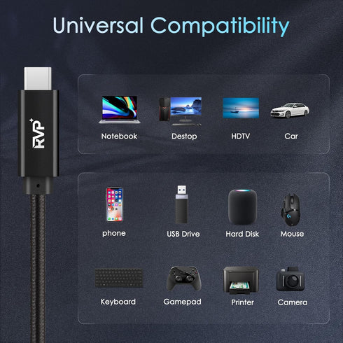 USB C to USB C Cable (2Pack, 100W, 3FT), Nylon Braided 3.2 Gen 2 USB-C Cable, 20Gbps Fast Charging Cable - Black...