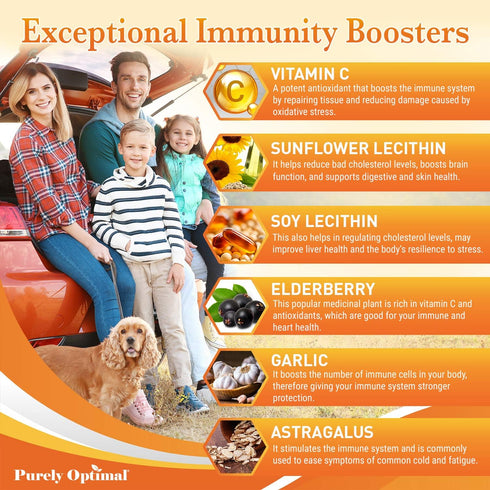 Premium Liposomal Vitamin C Supplement - High Absorption, Fat Soluble Ascorbic Acid Vitamin C 1000mg for Immune Support - Collagen & Immune System...