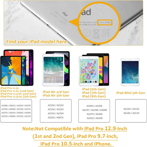 Stylus for iPad with Palm Rejection, MEKO Active Pencil Compatible with (2018-2020) Apple iPad Pro (11/12.9 Inch),iPad 6th/7th/8th Gen/Mini 5th Ge...