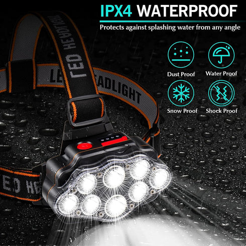 Headlamp LED Rechargeable, High Lumen Bright Head Lamp with 8 LED, USB Headlight, 4 Mode IPX4 Waterproof Head Flashlight for Outdoor Running Hunti...