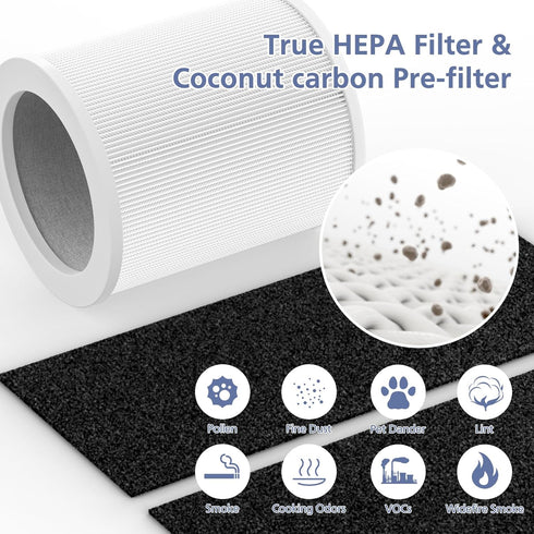 H-HF400-VP Replacement Filter Kit Compatible with Hunt-er H-HF400-VP H-PF400 with True HEPA Pre-Filter for HP400 Air Purifier Series,1 True HEPA F...