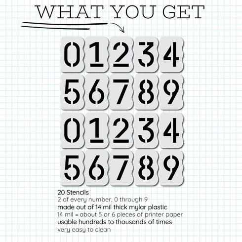 Curb Stencil Kit for Address Painting – Includes All Numbers, 4-Inch Durable & Reusable Plastic Stencils for Sidewalks, Pavement, and Industrial U...