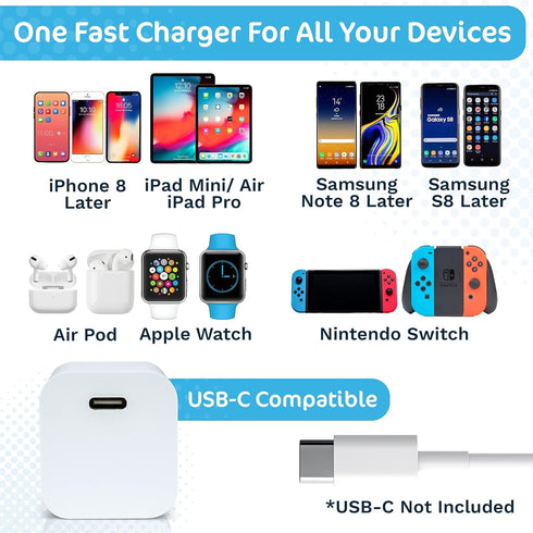 20W USB C Charging Block, zicBee GaN PD Compact Mini Fast Wall Charger Cube Adapter for iPhone 15 14 13 12 11 Mini/Pro Max/Plus, iPad, Airpod, Sam...