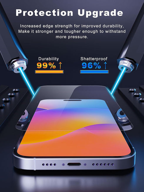 Compatible for iPhone 15 Screen Protector 6.1 inch, Anti Blue Light HD Tempered Glass Screen Protector Easy Installation, Case Friendly, 2 Pack......