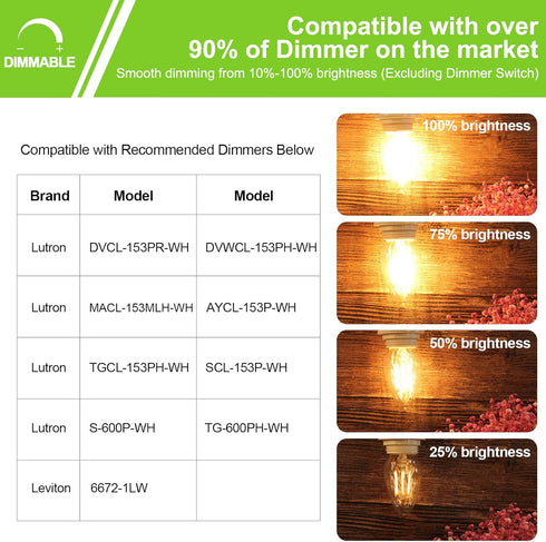 ROMANJOY F15 4W LED Light Bulbs, LED Porch Light Bulbs, E26 Medium Base, Dimmable 2700K Warm White LED Post Bulb 40w Equivalent, Outdoor Decorativ...