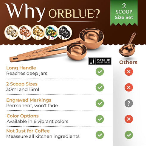 Orblue Premium Coffee Scoop Set - 1 Tbsp (15ml) & 2 Tbsp (30ml) Measuring Tablespoon - Stainless Steel Coffee Measuring Spoon and Scooper with Lon...