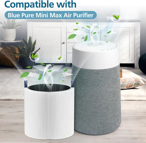 2 Pack Mimi Max Air Filter Replacement, Filter Compatible with BLUEAIR Blue Pure Mini Max Air Purifier, True HEPA H13 Filter +Activated Filter...