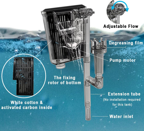 Aquarium Filters IP601...