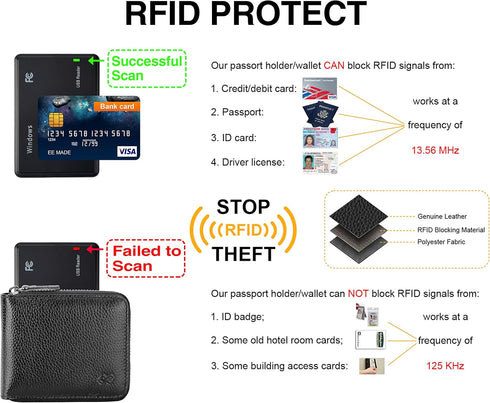 EE Men's Leather Zipper Wallet RFID Blocking Zip Around Wallet Bifold Multi Card Holder Purse black2...
