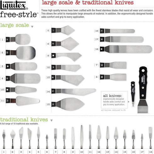 Liquitex Professional Freestyle Large Painting Knife, No. 18,Black...