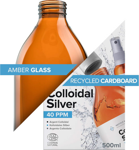 Colloidal Silver Liquid 3.4 fl oz Spray ? Bioactive Hydrosol Silver Water ? Natural Nano Sol Supplement Solution ? Ionic Minerals 40 PPM ? Organic...