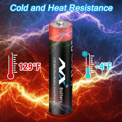 AAA LR03 Batteries,Ultra Long Lasting Alkaline Battery,with Long Lasting Power, 10-Year Shelf Life MSDS and CE RoHS Tested AAA Battery (12 Count)...