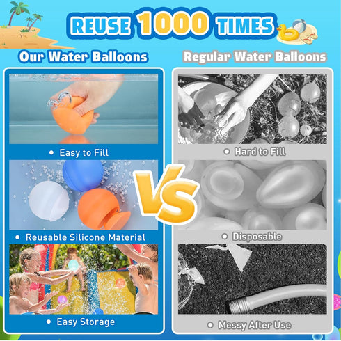Reusable Water Balloons, 12 Pcs Refillable Silicone Water Balloons Summer Toy Water Toy for Boys and Girls Outdoor Beach Water Games Toys Self Sea...