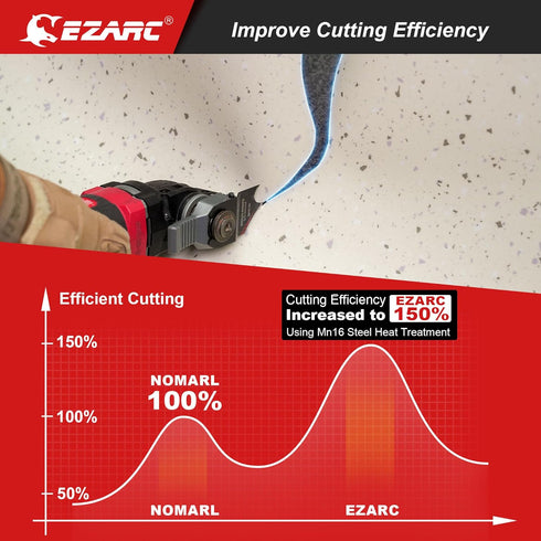 EZARC Oscillating Multi tool Hook Knife Blade, 3PCS Multitool Saw Blades for Cutting Soft Materials Roofing Shingles, PVC Carpet and Cardboard...