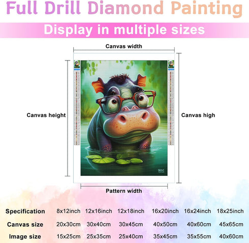 Diamond Painting Kits for Adults,5D DIY Full Round Drill Diamond Art Peculiar Hippo Diamond Painting by Numbers Kits Crafts for Family Relaxation ...
