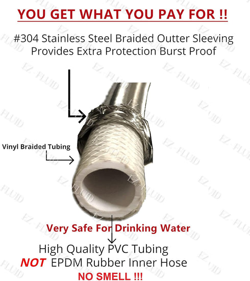 EZ-Fluid (2) 20" Water Supply Line,1/2" Fip x 3/8" Comp LF,Brass Nuts,Universal Stainless Steel Braided Faucet Water Supply Line Connector,Water S...