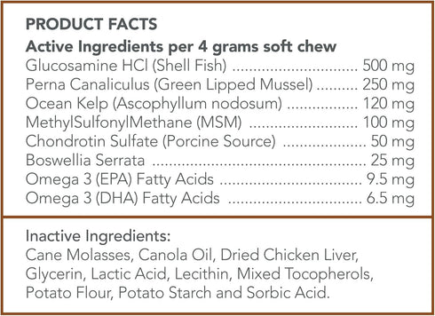 Vet's Best Hip & Joint Soft Chew Dog Supplements | Formulated with Glucosamine & Chondroitin to Support Dog Joint & Cartilage Health | 30 Day Supp...