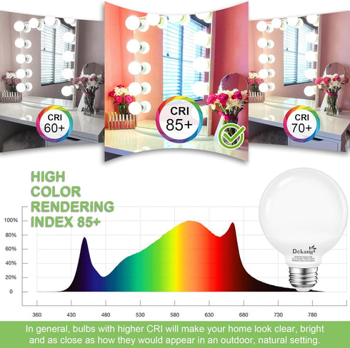 4 Pack G25 LED Globe Light Bulbs for Bathroom 4000K Daylight, E26 Base Vanity Light Bulbs 60W Incandescent Equivalent, 5W Round Light Bulbs, 500LM...