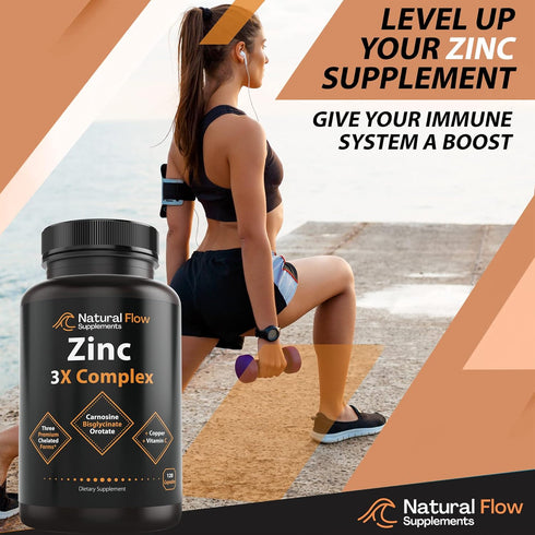 Zinc Supplement Complex with Copper and Vitamin C - Natural Flow 3X Zinc Carnosine, Bisglycinate Chelate, and Orotate, Chelated Zinc Copper, Easy ...
