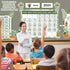 Classroom Calendar Bulletin Board Set, Greenery Calendar for Classroom Decorations Preschool Wall Calendar Bulletin Board for Teacher Must Have...