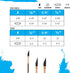 Princeton Artist Brush Neptune, Brushes for Watercolor Series 4750, Dagger Synthetic Squirrel, Size 25...