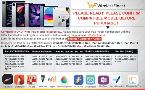 Stylus Pen iPad Pencil 2nd Gen Fast Charge Work for Apple iPad 2018-2023 10th/9th/8th/7th/6th Pro 11/12.9" Air 5th/4th/3rd Mini 6/5 Gen with Palm ...