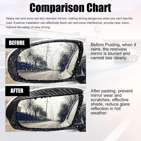 2 Pcs Car Rear View Side Mirror Rain Eyebrow, Car Exterior Trim Accessories, Carbon Fiber Rear View Mirror Visor Guard Car Side Mirror Rain Eyebro...