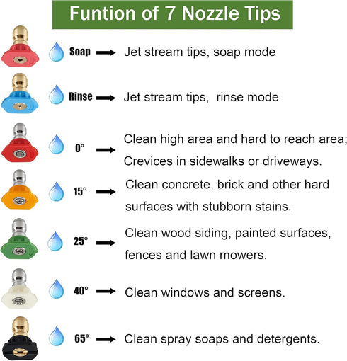 Pressure Washer Nozzles Tips Set, 5 Degrees Nozzles with 2 Second Story Nozzles, 1/4 Inch Quick Connect, 7 Pack, Orifice 3.0...