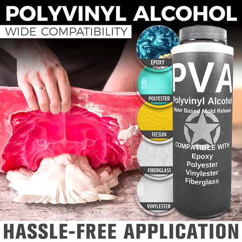 PVA Water Based Mould Release - Polyvinyl Alcohol Agent for Epoxy, Polyester, Vinyl Ester, Resin, Gel Coat, Polyurethane Foam, Silicone-Spray or B...