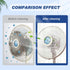 2 Pcs Cobweb Duster Bendable Fan Duster Plastic Dust Cleaner Microfiber Head Ceiling Brush Reusable Dirt Remover for Fan Air Conditioning Home Car...