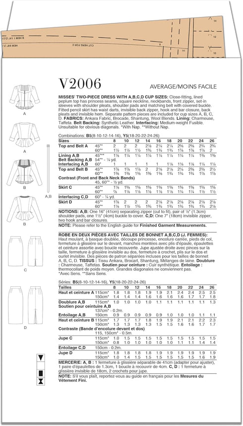 Vogue Misses' Two-Piece Dress Sewing Pattern Packet, Design Code V2006, Sizes 18-20-22-24-26, Multicolor...