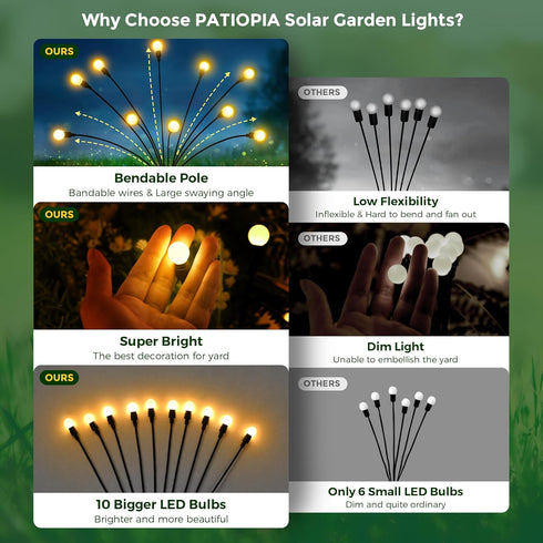 Solar Garden Lights, 20 LED Firefly Garden Lights Solar Outdoor, Solar Lights for Outside Sway by Wind,Solar Lights Outdoor Waterproof for Christm...