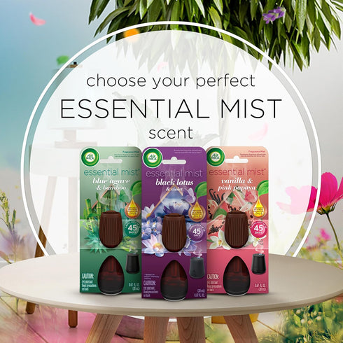 Air Wick Essential Mist – Triple Refill Black Lotus & Violet 3 ct....
