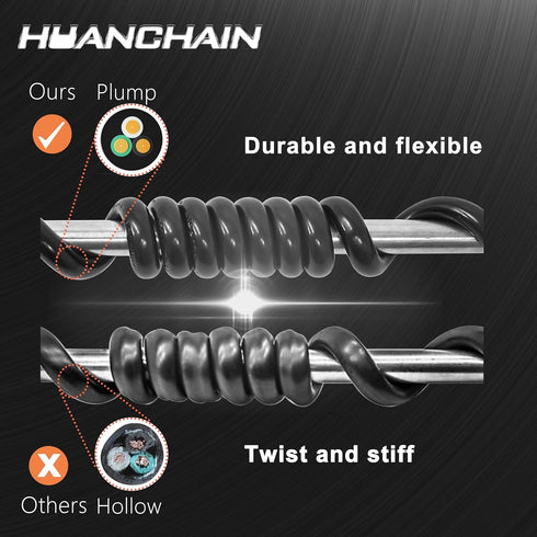 Huanchain 3ft 2 Pack 3 Prong Power Cord for Computer TV Monitor AC PC LG LED LCD Smart 1080p HDTV, Power Cable for Samsung Dell Hp Asus Sony Toshi...