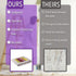 Bates- Drop Cloth, Canvas Drop Cloth 6x9, Canvas Tarp, Canvas Fabric, Drop Cloth Curtains, Drop Cloths for Painting, Painters Drop Cloth, Paint Dr...